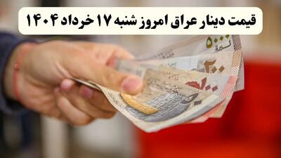 تحلیل بازار قیمت دینار عراق امروز ۱۷ خرداد ۱۴۰۴ | دینار عراق در تقاطع ثبات و تحول + پیش بینی فردا