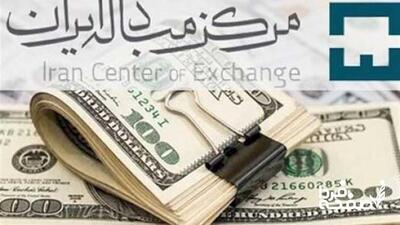 کاهش قیمت دلار مبادله‌ای + جدول قیمت