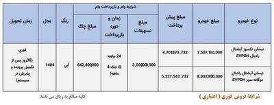 آغاز طرح فروش اقساطی وانت نیسان+جزییات