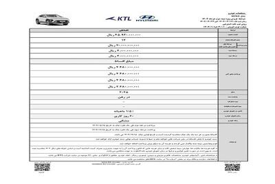 شرایط پیش فروش کراس اوور محبوب کرمان موتور