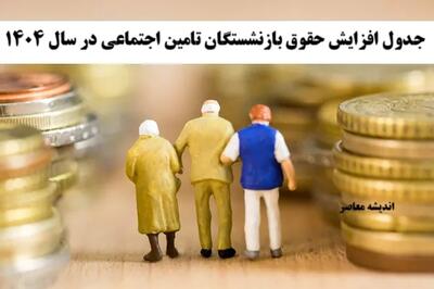 حقوق بازنشستگان تامین اجتماعی در خرداد همراه با اعمال افزایش حقوق سال جدید + ما به‌ التفاوت حقوق فروردین‌ و مبانی افزایش حقوق در این آیتم ها