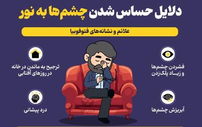 دلایل حساس شدن چشم‌ها به نور(اینفوگرافی)