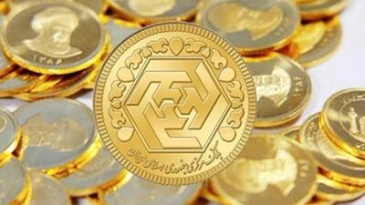 قیمت سکه و طلا امروز یکشنبه ۱۸ خرداد ۱۴۰۴ + جدول | اقتصاد24