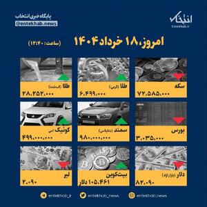 اینفوگرافیک / امروز ۱۸ خرداد قیمت ها چقدر است؟
