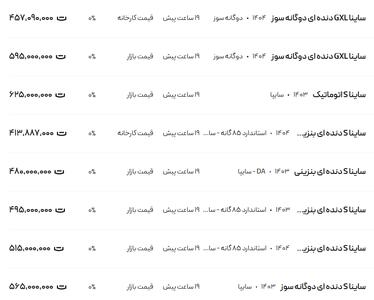 قیمت ساینا، امروز ۱۸ خرداد ۱۴۰۴
