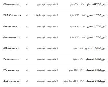 قیمت کوئیک، امروز ۱۸ خرداد ۱۴۰۴