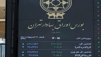 ارزش دلاری بورس ایران چقدر است؟