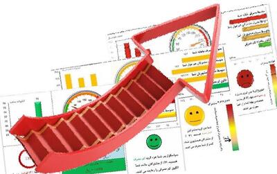 تعرفه پلکانی راهکار مدیریت مصرف برق