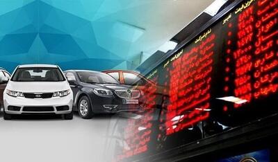 سایپا چگونه از زیان دهی خارج شد؟