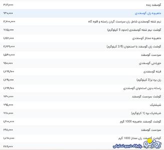 قیمت گوشت قرمز امروز یکشنبه ۱۸ خرداد