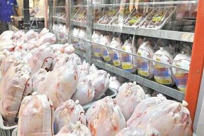 قیمت انواع مرغ ۱۸ خرداد ۱۴۰۴