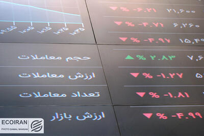 بازار سرمایه در انتظار سرانجام مذاکرات / روزهای غبار آلود بورسی ادامه خواهد داشت؟