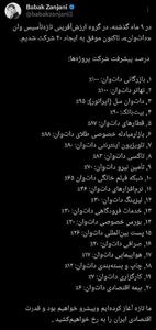 عکس/ بابک زنجانی از ۲۰ شرکت بزرگ خود رونمایی کرد | اقتصاد24