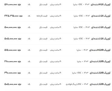 قیمت کوئیک، امروز ۱۹ خرداد ۱۴۰۴