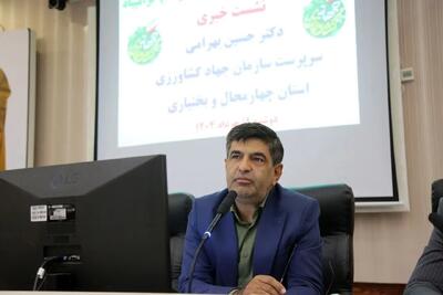 خشکسالی و قطعی برق معیشت هزاران کشاورز چهارمحال و بختیاری را نابود می کند