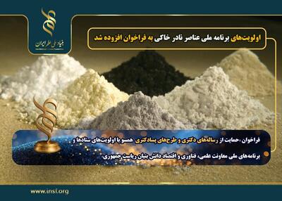اولویت‌های برنامه عناصر نادر خاکی به فراخوان حمایت از طرح‌های پژوهشی اضافه شد