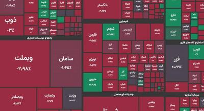 شاخص بورس به زیر ۳ میلیون واحد رسید | جهان نیوز