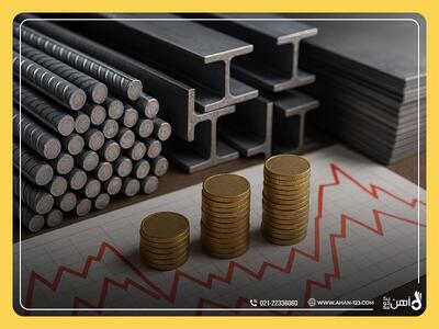 تفاوت قیمت مقاطع فولادی در بازار آهن و بورس کالا