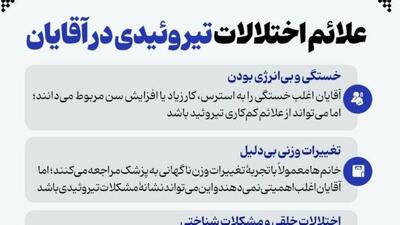 علائم اختلالات تیروئیدی در آقایان