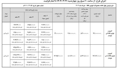 فروش فوق العاده سایپا خرداد 1404 + جدول و شرایط