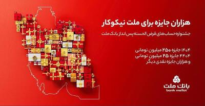جایزه باران سپرده گذاران در جشنواره بزرگ حساب‌های قرض الحسنه پس انداز بانک ملت