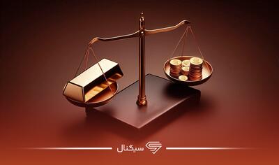 طلا بخریم یا سکه؟ کدام سود بیشتری دارد؟