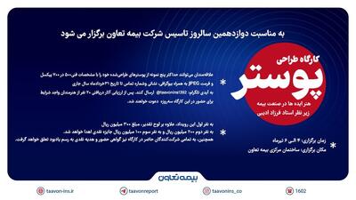 به مناسبت دوازدهمین سالروز تاسیس بیمه تعاون؛ فراخوان کارگاه پوستر   هنر ایده‌ها در صنعت بیمه  منتشر شد | اقتصاد24