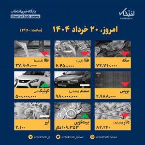اینفوگرافیک / امروز ۲۰ خرداد قیمت ها چقدر است؟