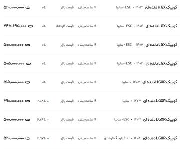 قیمت کوئیک، امروز ۲۰ خرداد ۱۴۰۴