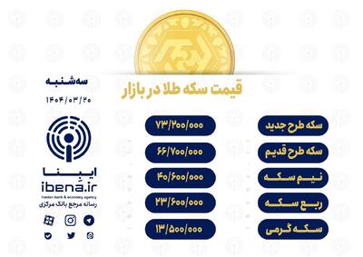 قیمت سکه در بازار امروز؛ سه‌شنبه ۲۰ خرداد ۱۴۰۴ 