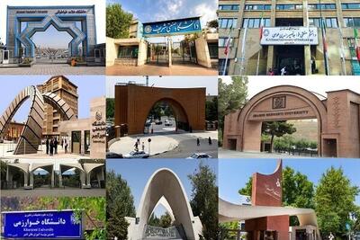 جزئیات برگزاری امتحانات پایان ترم دانشگاه‌های کشور اعلام شد+ جدول