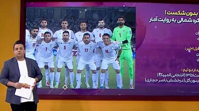 ایران - کره شمالی به روایت آمار - پارس فوتبال