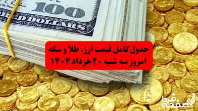 جدول کامل قیمت ارز، طلا و سکه امروز سه‌ شنبه ۲۰خرداد ۱۴۰۴ | قیمت طلا | قیمت سکه پارسیان | قیمت یورو