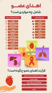 اینفوتابناک | اهدای عضو شامل چه مواردی است؟