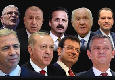کاهش محبوبیت اردوغان در ترکیه - تسنیم