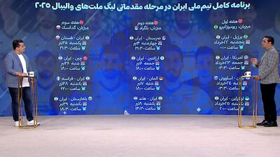 برنامه کامل ایران در لیگ ملت‌های والیبال 2025