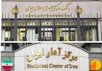 مرکز آمار ریز تسهیلات بانکی در فروردین ماه را منتشر کرد