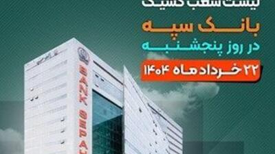 لیست شعب کشیک بانک سپه در روز پنجشنبه بیست و دوم خردادماه