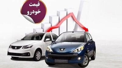 قیمت جدید خودرو | اولین واکنش بازار به افزایش قیمت محصولات ایران خودرو چیست؟