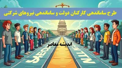 بزرگ‌ ترین تحول استخدامی ۱۴۰۴ با تبدیل قراردادهای موقت، پیمانی و واسطه‌ای به استخدام دولت / حذف شرکت‌ های پیمانکاری با طرح ساماندهی کارکنان دولت رقم خورد + پیش‌نویس آیین‌ نامه اجرای طرح ساماندهی کارکنان دولت
