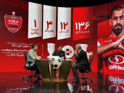 محمدحسین کنعانی زادگان هم با پرسپولیس تمدید کرد