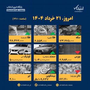 اینفوگرافیک / امروز ۲۱ خرداد قیمت ها چقدر است؟