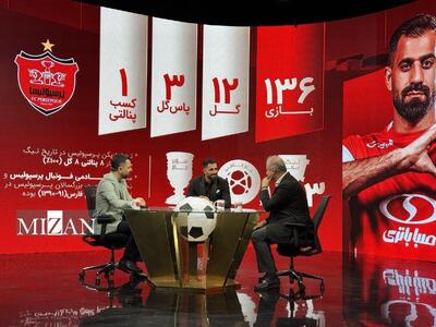 تمدید قرارداد کنعانی‌زادگان با پرسپولیس