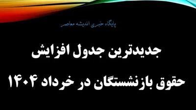 حقوق بازنشستگان تامین اجتماعی خرداد ۱۴۰۴ | تاخیر در پرداخت حقوق بازنشستگان تامین اجتماعی خرداد ۱۴۰۴، خبری از فیش حقوقی نیست + جدول زمانبندی واریز حقوق خرداد 1404