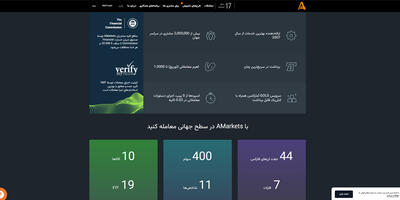 بروکر آمارکتس (بررسی اعتبار و امنیت برای ایرانیان)