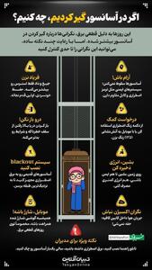 اینفوگرافی/ اگر در آسانسور گیر کردیم چیکار کنیم؟ | اقتصاد24