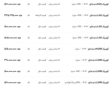 قیمت کوئیک، امروز ۲۲ خرداد ۱۴۰۴