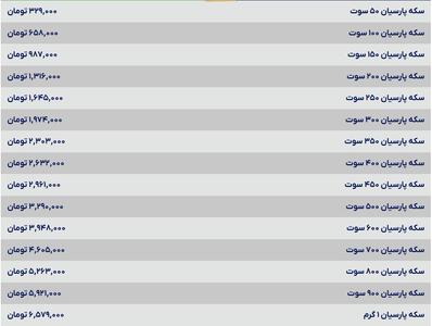 قیمت سکه پارسیان، امروز ۲۲ خرداد ۱۴۰۴