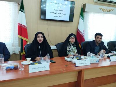 کارگروه ویژه آسیب‌های اجتماعی در ملکشاهی با حضور همه نهادها تشکیل می‌شود