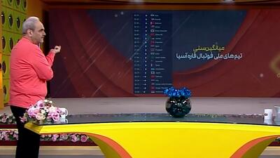خیابانی: شاید قلعه‌نویی مقصر پیر بودن تیم ملی نباشد - پارس فوتبال